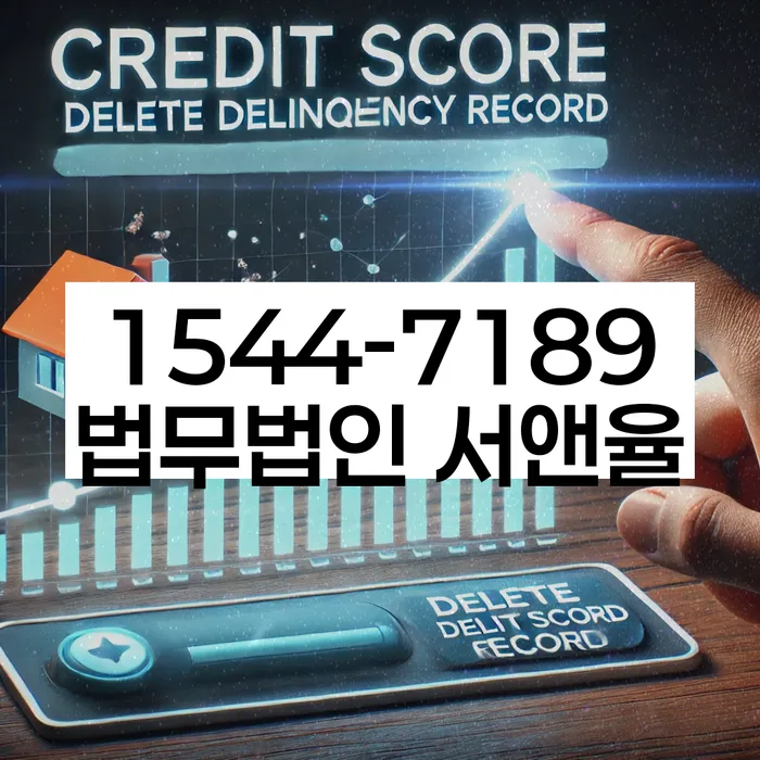 적절한 키워드